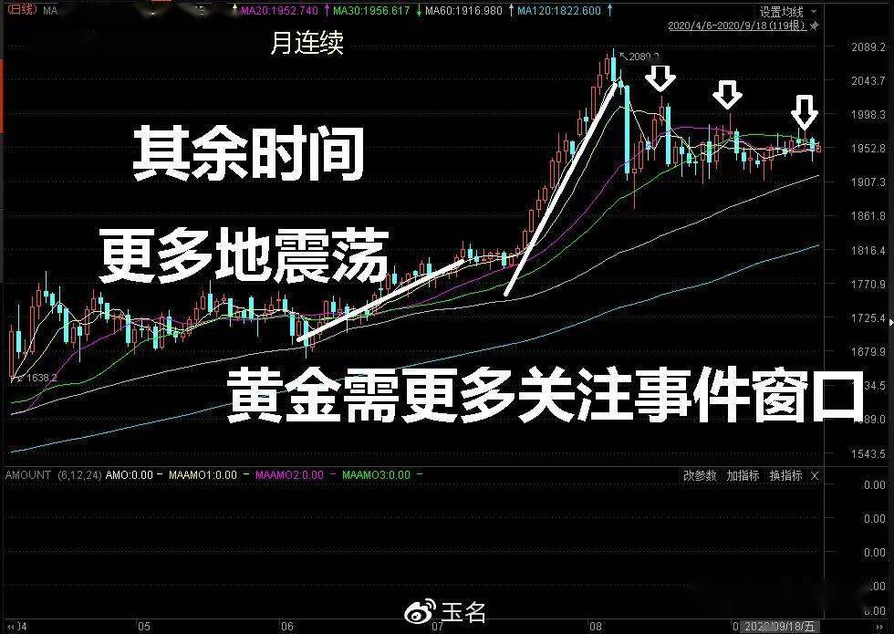 北极星盘异动惊爆！急速上涨5.04%，市场瞩目焦点