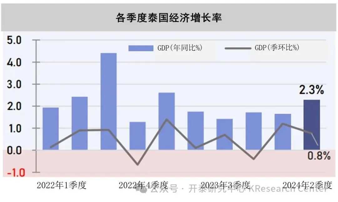 热点 第403页