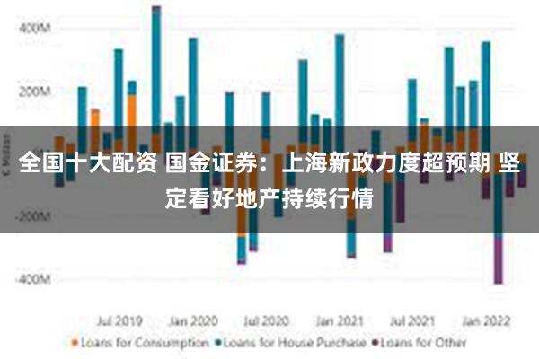 上海国资出手！重磅动作引领市场新风向