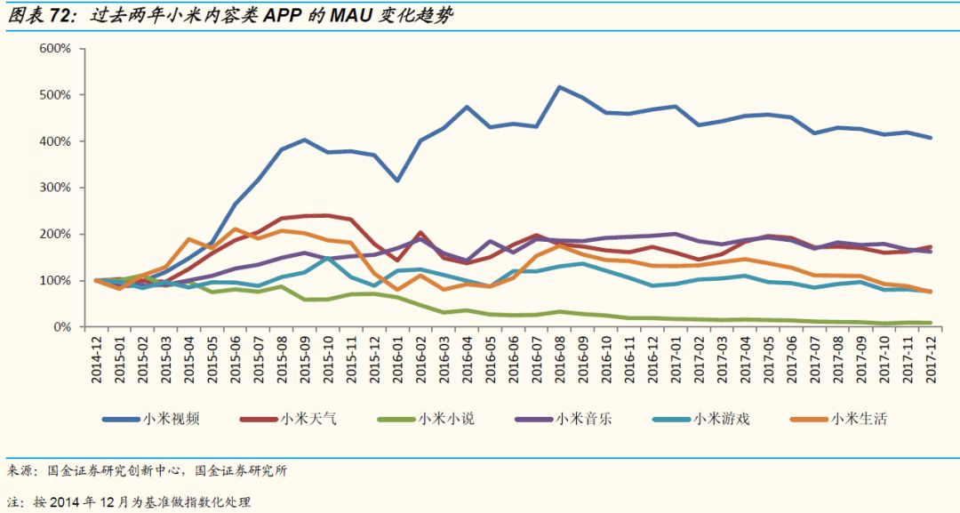 金山软件携手小米签新框架协议，金山云盘股价劲升近6%