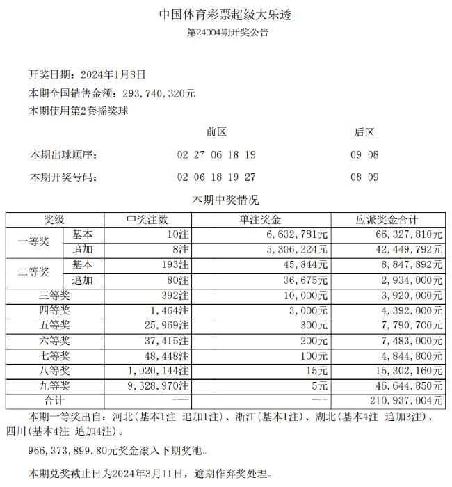 新澳好彩免费资料查询小龙女|词语释义解释落实