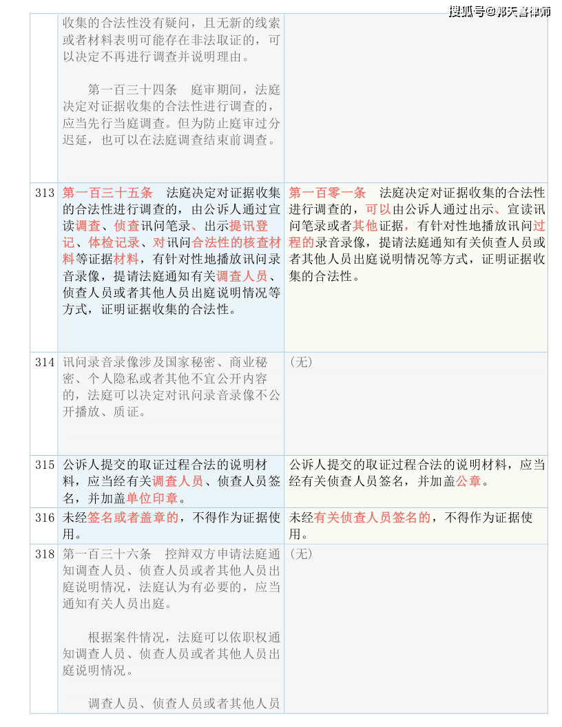 澳门王中王100%期期中|词语释义解释落实