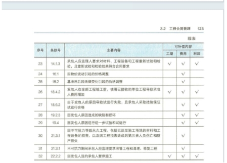 2024新澳近期50期记录|构建解答解释落实