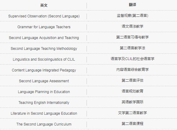 新澳好彩免费提供资料使用方法|专业分析解释落实