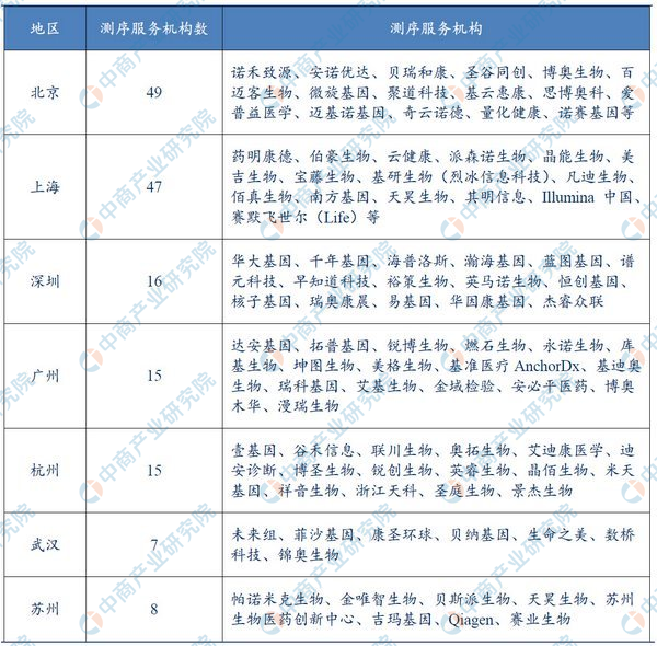 澳门最精准资料免费公开|现状分析解释落实