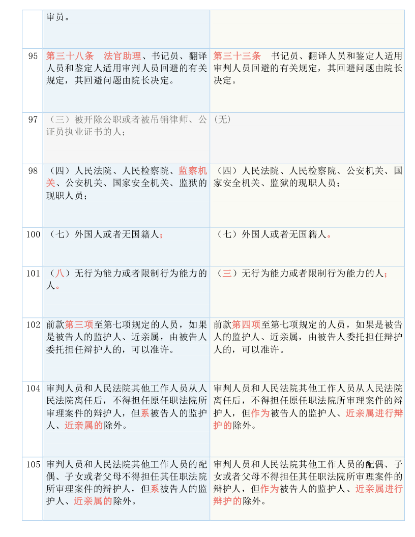 澳门三码三码精准|全面释义解释落实