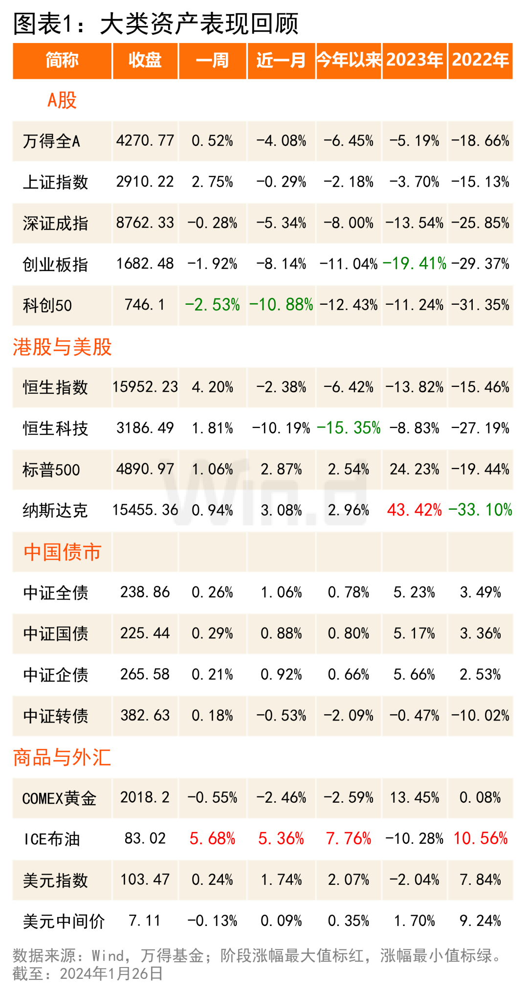 白小姐中特期期准选一|准确资料解释落实