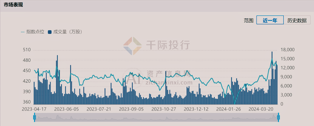 二四六天天彩资料大全网更新方法|绝对经典解释落实