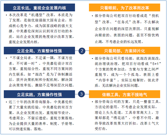 2024新澳最精准龙门客栈|构建解答解释落实