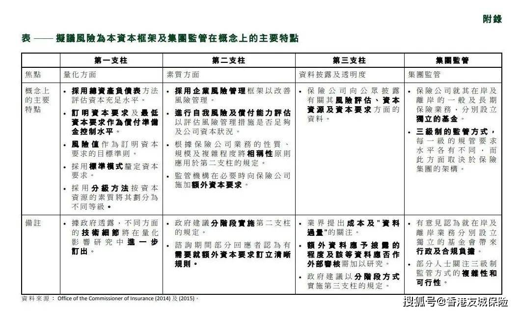 2024新奥历史资料记录香港1|准确资料解释落实