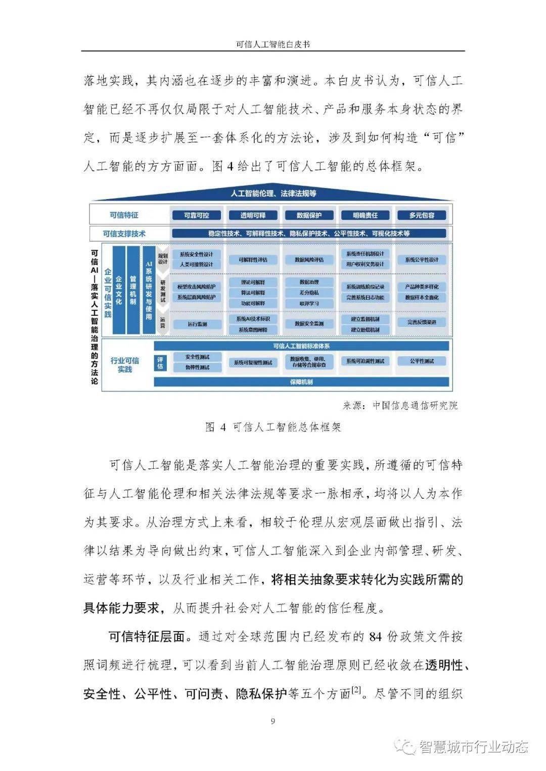 快评 第403页