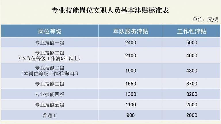 澳门黑庄内部一码|专业分析解释落实