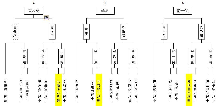 新奥门天天开将资料大全|可靠研究解释落实