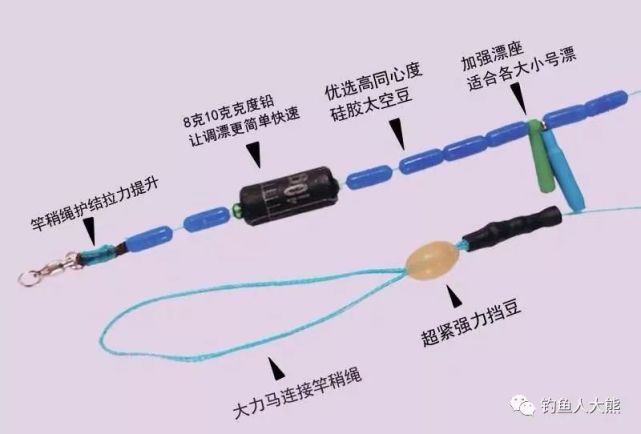 线组大力马主线，性能解析与使用体验分享