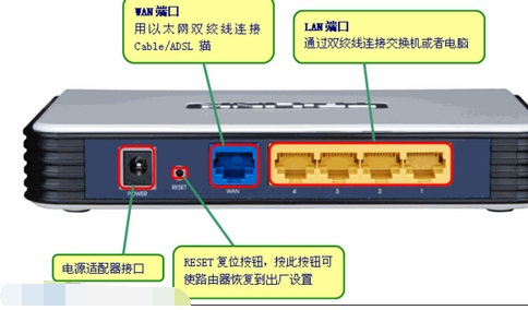 如何从电脑上改主机配置，一篇文章详解