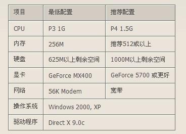 2024年12月 第7页