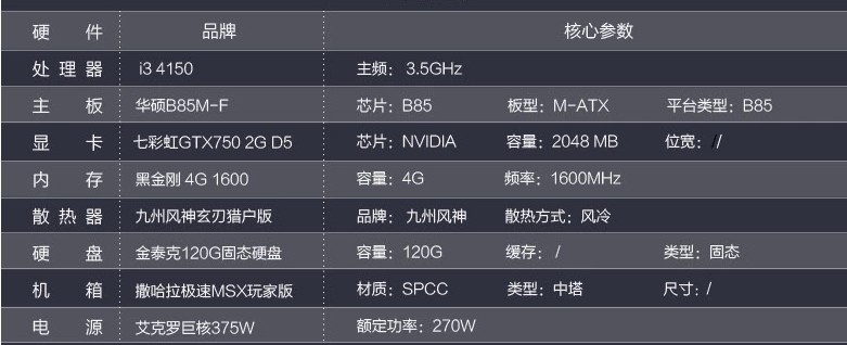 高配置电脑主机参数详解