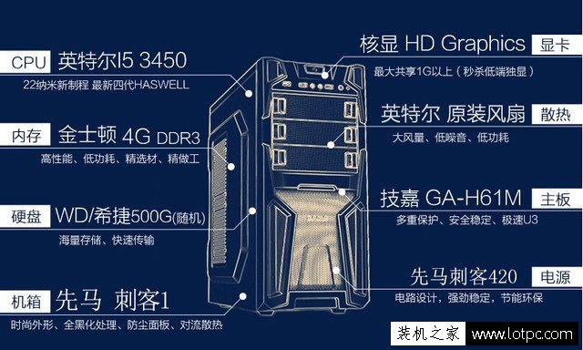 不发光电脑主机配置，实用之选与内在价值