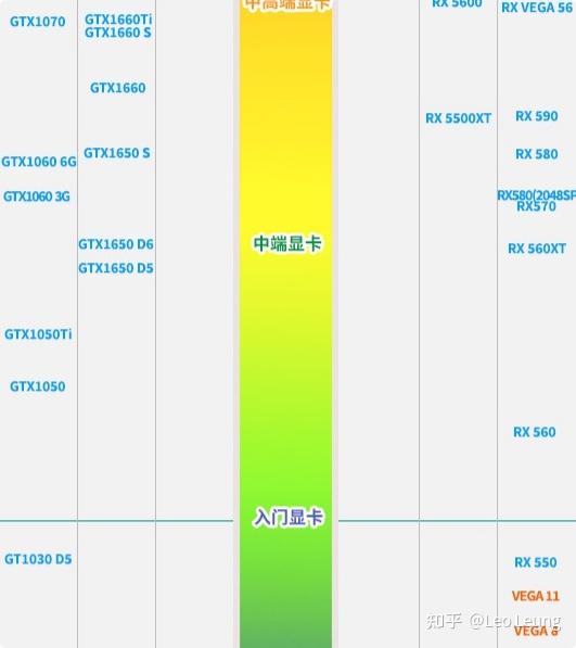 电脑主机高配置指南，如何选择性能卓越的主机配置