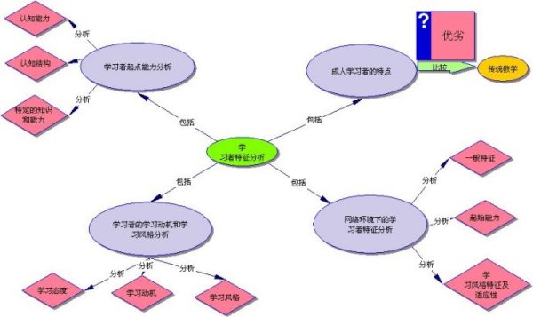 基层行政体制，概念、内涵与发展路径