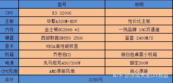 如何升级电脑主机配置，提升性能与体验的全面指南