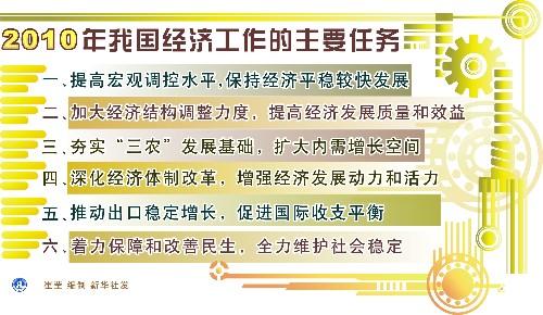 购置税优惠，促进消费与经济发展的双赢策略