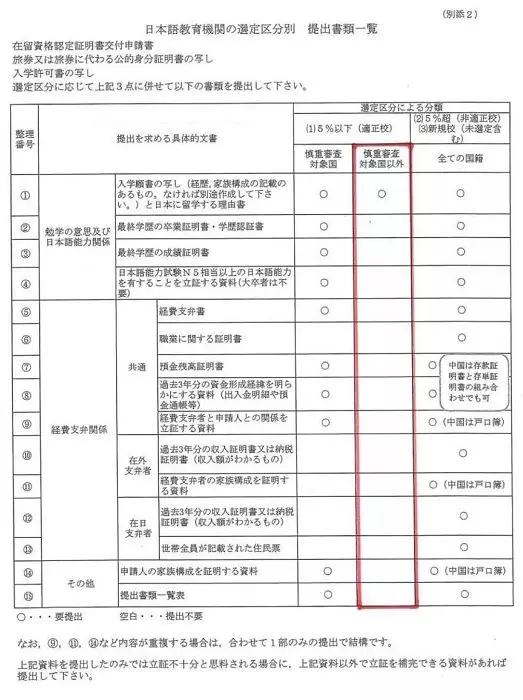 2025年1月2日