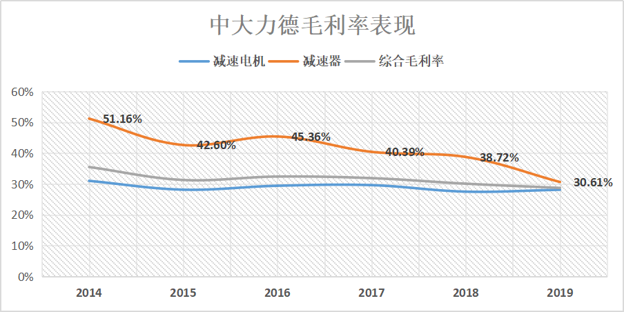 大力马鱼线主线，9米长的细致解析与应用探讨