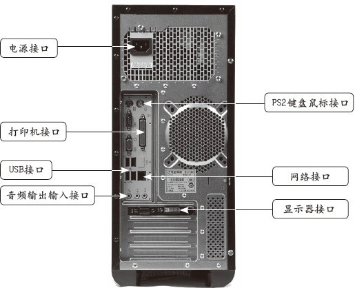 电脑主机配置选择指南，如何选购适合你的电脑主机