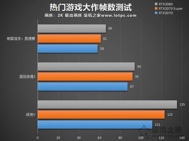 双十二电脑主机配置推荐与购买指南