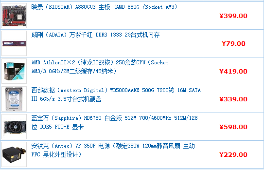 一、文章标题，关于一千块电脑主机配置的全面解析