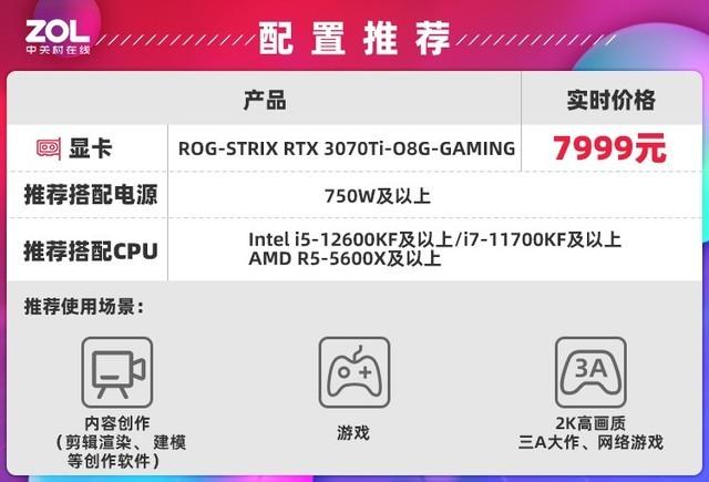 华硕ROG Strix 3070 Ti电脑主机配置，性能怪兽的详细解析