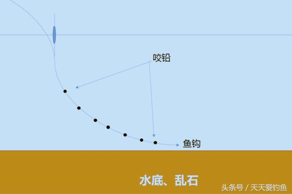 2025年1月5日 第6页