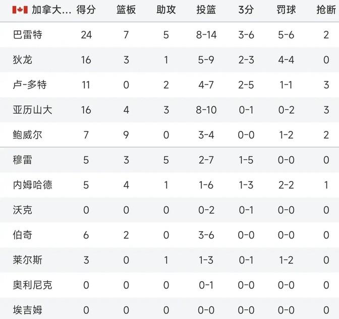 中国队1比3惜败日本队，那年的遗憾与启示