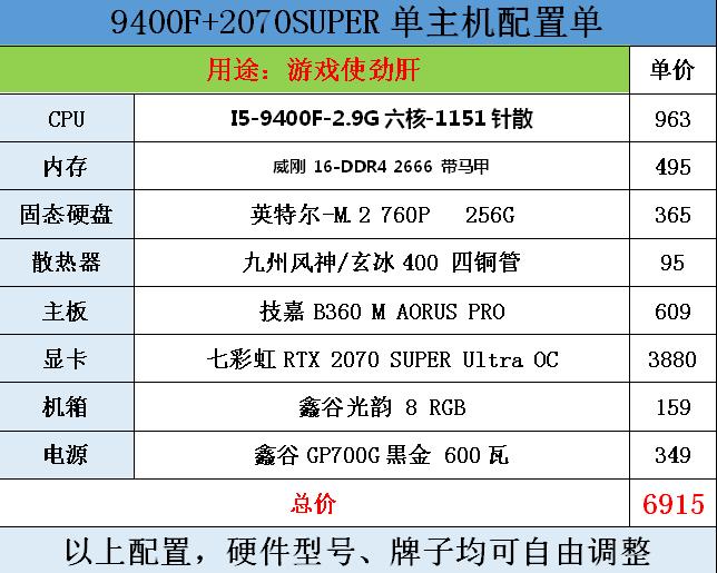 七千电脑主机配置，性能与价值的完美结合