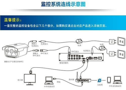 电脑主机配置在监控领域的应用与优化策略