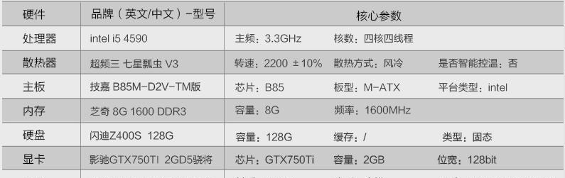 多屏电脑主机配置表，打造高效工作与娱乐的终极体验