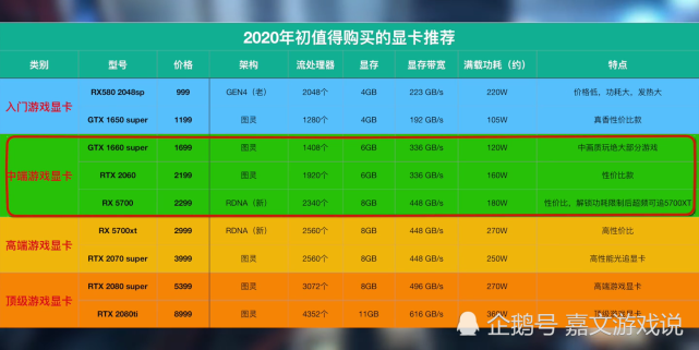 电脑主机配置价格评测，深度解读硬件性能与市场趋势