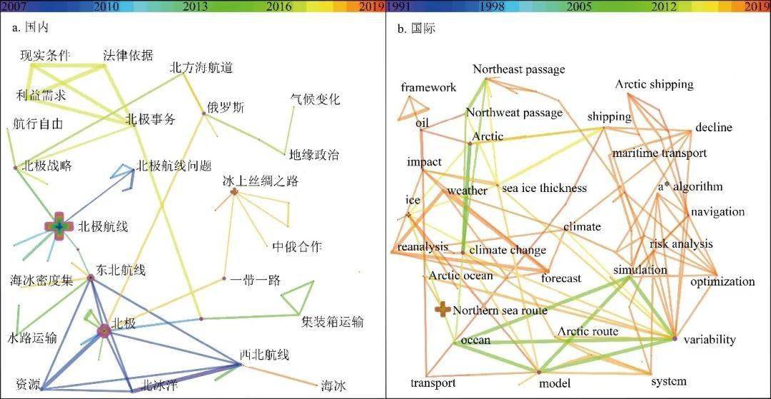 台钓可以使用大力马线吗？探讨与解析