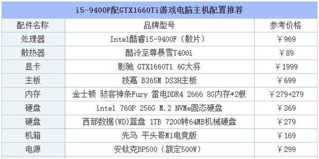 最顶配置主机电脑，探索极致性能之巅