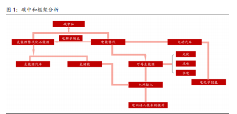 探索汽配行业的新纪元，聚焦17汽配时代