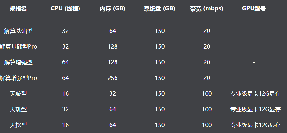 一台电脑多开主机配置，实现多任务处理的最佳方案