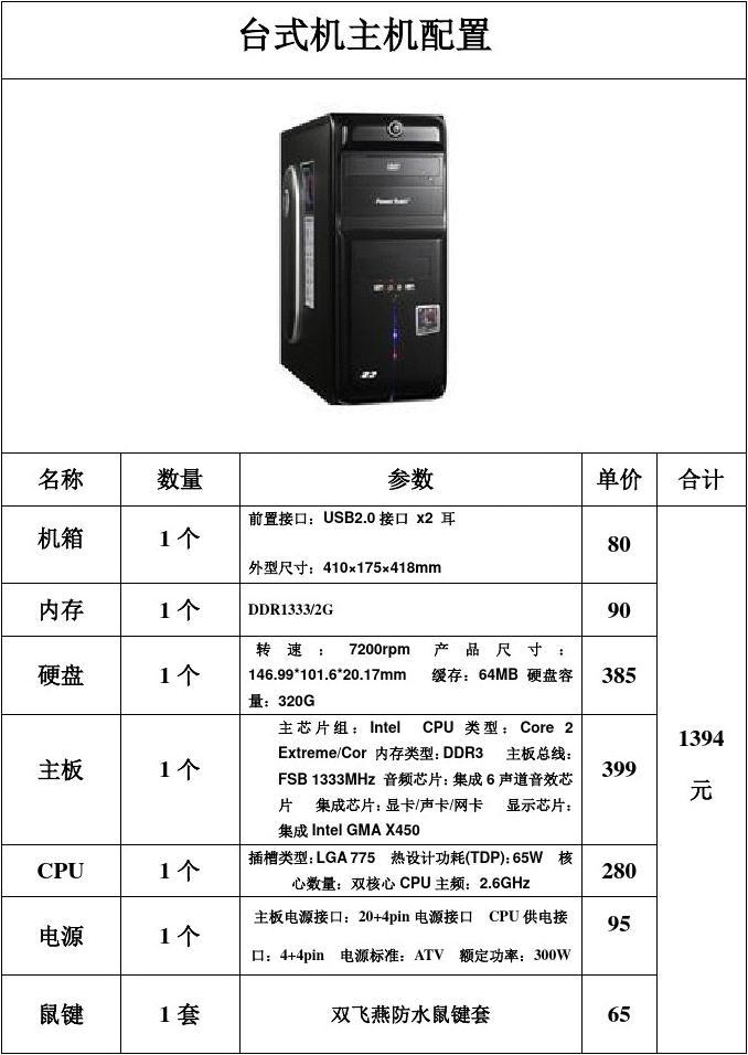 电脑主机配置参数详解