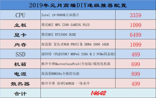 2025年1月10日 第22页