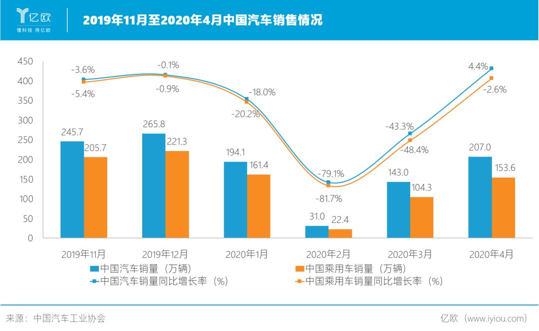 特朗普的最新信息，政策动向、争议焦点与未来展望