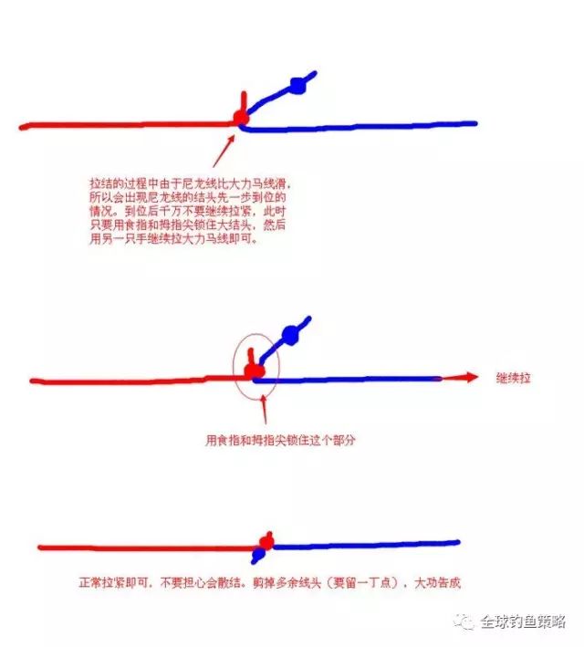 大力马线在排钩主线应用中的优势与创新