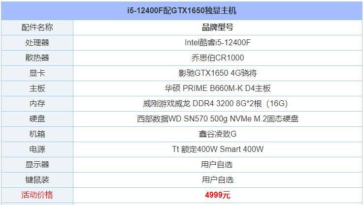 电脑主机配置推荐及如何解读配置参数