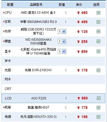 配电脑主机清单主流配置详解