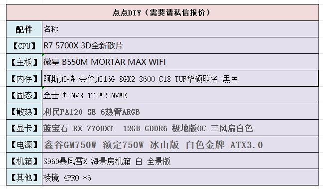 玩坦克世界电脑主机配置详解