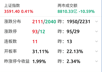 探究TNG架构，汽车行业的革新力量